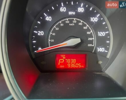 Білий Кіа Ріо, об'ємом двигуна 1.59 л та пробігом 150 тис. км за 7500 $, фото 2 на Automoto.ua