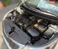 Белый Киа Рио, объемом двигателя 1.4 л и пробегом 143 тыс. км за 9199 $, фото 20 на Automoto.ua