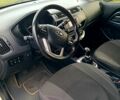 Білий Кіа Ріо, об'ємом двигуна 1.4 л та пробігом 137 тис. км за 6400 $, фото 7 на Automoto.ua