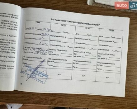 Белый Киа Рио, объемом двигателя 1.4 л и пробегом 160 тыс. км за 9100 $, фото 15 на Automoto.ua