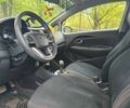 Белый Киа Рио, объемом двигателя 1.6 л и пробегом 133 тыс. км за 8500 $, фото 9 на Automoto.ua