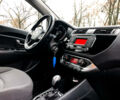 Белый Киа Рио, объемом двигателя 1.4 л и пробегом 8 тыс. км за 11999 $, фото 10 на Automoto.ua