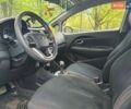 Білий Кіа Ріо, об'ємом двигуна 1.59 л та пробігом 133 тис. км за 7600 $, фото 8 на Automoto.ua