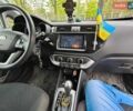 Білий Кіа Ріо, об'ємом двигуна 1.59 л та пробігом 133 тис. км за 7600 $, фото 6 на Automoto.ua