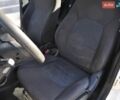 Белый Киа Рио, объемом двигателя 1.6 л и пробегом 117 тыс. км за 8300 $, фото 24 на Automoto.ua