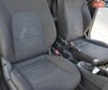 Белый Киа Рио, объемом двигателя 1.6 л и пробегом 117 тыс. км за 8300 $, фото 21 на Automoto.ua