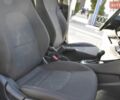 Белый Киа Рио, объемом двигателя 1.6 л и пробегом 117 тыс. км за 8300 $, фото 20 на Automoto.ua