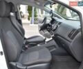 Белый Киа Рио, объемом двигателя 1.6 л и пробегом 117 тыс. км за 9800 $, фото 15 на Automoto.ua