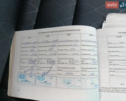 Білий Кіа Ріо, об'ємом двигуна 1.4 л та пробігом 49 тис. км за 10600 $, фото 44 на Automoto.ua