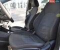 Белый Киа Рио, объемом двигателя 1.6 л и пробегом 117 тыс. км за 8300 $, фото 23 на Automoto.ua
