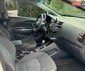 Белый Киа Рио, объемом двигателя 1.6 л и пробегом 162 тыс. км за 10300 $, фото 15 на Automoto.ua