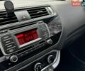 Белый Киа Рио, объемом двигателя 1.6 л и пробегом 162 тыс. км за 10300 $, фото 20 на Automoto.ua