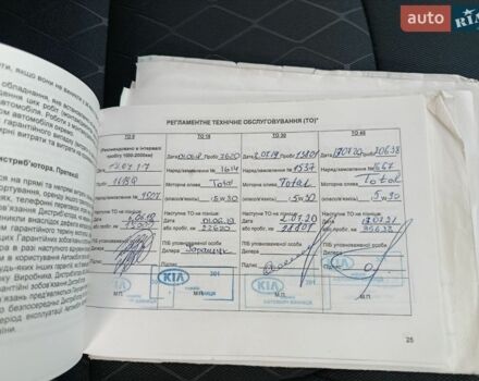 Білий Кіа Ріо, об'ємом двигуна 1.4 л та пробігом 49 тис. км за 10600 $, фото 42 на Automoto.ua