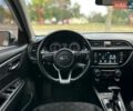 Белый Киа Рио, объемом двигателя 1.6 л и пробегом 144 тыс. км за 12999 $, фото 30 на Automoto.ua