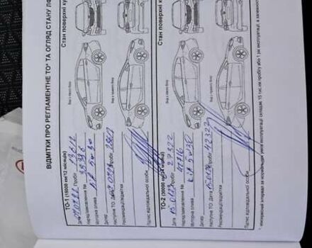 Белый Киа Рио, объемом двигателя 1.59 л и пробегом 70 тыс. км за 13500 $, фото 38 на Automoto.ua