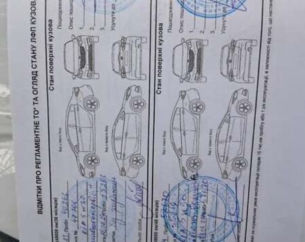 Белый Киа Рио, объемом двигателя 1.59 л и пробегом 70 тыс. км за 13500 $, фото 39 на Automoto.ua