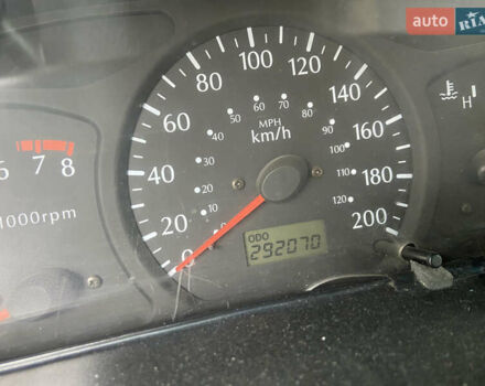 Белый Киа Рио, объемом двигателя 1.5 л и пробегом 292 тыс. км за 2200 $, фото 8 на Automoto.ua