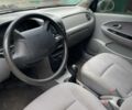 Белый Киа Рио, объемом двигателя 1.5 л и пробегом 210 тыс. км за 2302 $, фото 4 на Automoto.ua