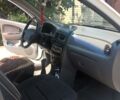 Белый Киа Рио, объемом двигателя 1.5 л и пробегом 180 тыс. км за 4700 $, фото 55 на Automoto.ua