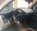 Белый Киа Рио, объемом двигателя 1.5 л и пробегом 180 тыс. км за 4700 $, фото 46 на Automoto.ua
