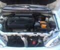 Белый Киа Рио, объемом двигателя 1.5 л и пробегом 180 тыс. км за 4700 $, фото 15 на Automoto.ua