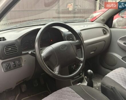 Белый Киа Рио, объемом двигателя 1.5 л и пробегом 260 тыс. км за 2000 $, фото 4 на Automoto.ua