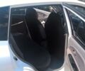 Белый Киа Рио, объемом двигателя 1.5 л и пробегом 180 тыс. км за 4700 $, фото 38 на Automoto.ua