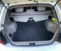 Белый Киа Рио, объемом двигателя 1.5 л и пробегом 180 тыс. км за 2000 $, фото 6 на Automoto.ua