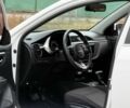 Белый Киа Рио, объемом двигателя 1.6 л и пробегом 30 тыс. км за 15600 $, фото 17 на Automoto.ua