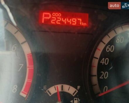 Белый Киа Рио, объемом двигателя 1.4 л и пробегом 223 тыс. км за 5700 $, фото 1 на Automoto.ua