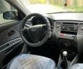 Бежевый Киа Рио, объемом двигателя 1.4 л и пробегом 370 тыс. км за 4250 $, фото 18 на Automoto.ua