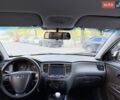 Бежевый Киа Рио, объемом двигателя 1.4 л и пробегом 188 тыс. км за 6800 $, фото 6 на Automoto.ua