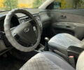 Кіа Ріо 2008 у Хмельницькому на Automoto.ua Бежевий Кіа Ріо, об'ємом двигуна 1.4 л та пробігом 352 тис. км за 3750 $, фото 8 на Automoto.ua
