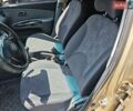 Бежевый Киа Рио, объемом двигателя 1.4 л и пробегом 123 тыс. км за 5090 $, фото 17 на Automoto.ua