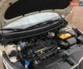 Бежевый Киа Рио, объемом двигателя 1.59 л и пробегом 41 тыс. км за 8700 $, фото 64 на Automoto.ua