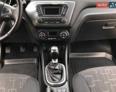 Бежевый Киа Рио, объемом двигателя 1.59 л и пробегом 41 тыс. км за 8700 $, фото 47 на Automoto.ua