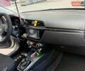 Бежевий Кіа Ріо, об'ємом двигуна 1.59 л та пробігом 43 тис. км за 15999 $, фото 44 на Automoto.ua