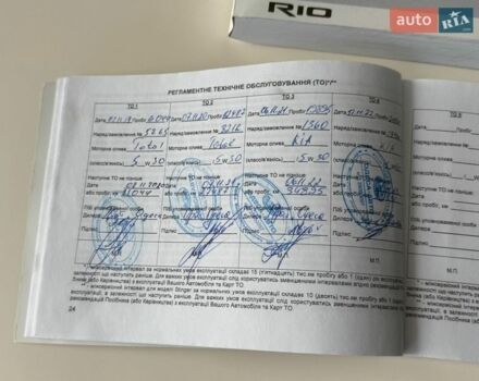 Бежевий Кіа Ріо, об'ємом двигуна 1.59 л та пробігом 43 тис. км за 15999 $, фото 59 на Automoto.ua