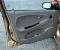 Бежевый Киа Рио, объемом двигателя 1.3 л и пробегом 280 тыс. км за 2200 $, фото 12 на Automoto.ua