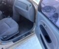 Бежевый Киа Рио, объемом двигателя 1.3 л и пробегом 293 тыс. км за 1900 $, фото 7 на Automoto.ua