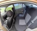 Бежевий Кіа Ріо, об'ємом двигуна 1.5 л та пробігом 273 тис. км за 1746 $, фото 5 на Automoto.ua