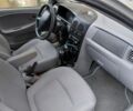 Бежевий Кіа Ріо, об'ємом двигуна 1.5 л та пробігом 153 тис. км за 2950 $, фото 8 на Automoto.ua