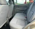 Бежевый Киа Рио, объемом двигателя 1.3 л и пробегом 280 тыс. км за 2200 $, фото 22 на Automoto.ua