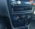 Бежевий Кіа Ріо, об'ємом двигуна 1.5 л та пробігом 261 тис. км за 2600 $, фото 5 на Automoto.ua