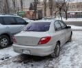 Бежевий Кіа Ріо, об'ємом двигуна 1.5 л та пробігом 153 тис. км за 2950 $, фото 6 на Automoto.ua