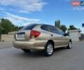 Бежевый Киа Рио, объемом двигателя 1.4 л и пробегом 229 тыс. км за 2450 $, фото 10 на Automoto.ua