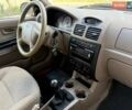 Бежевий Кіа Ріо, об'ємом двигуна 1.34 л та пробігом 134 тис. км за 3999 $, фото 57 на Automoto.ua