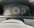 Кіа Ріо 2004 у Києві на Automoto.ua Бежевий Кіа Ріо, об'ємом двигуна 1.34 л та пробігом 201 тис. км за 4700 $, фото 8 на Automoto.ua
