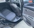 Черный Киа Рио, объемом двигателя 1.4 л и пробегом 265 тыс. км за 4300 $, фото 17 на Automoto.ua