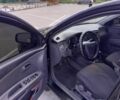 Черный Киа Рио, объемом двигателя 1.4 л и пробегом 185 тыс. км за 4300 $, фото 7 на Automoto.ua
